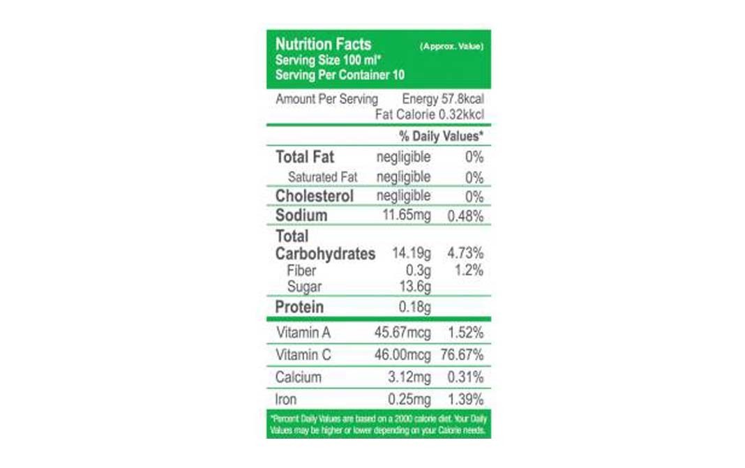Priyagold Fresh Gold Guava   Tetra Pack  1 litre